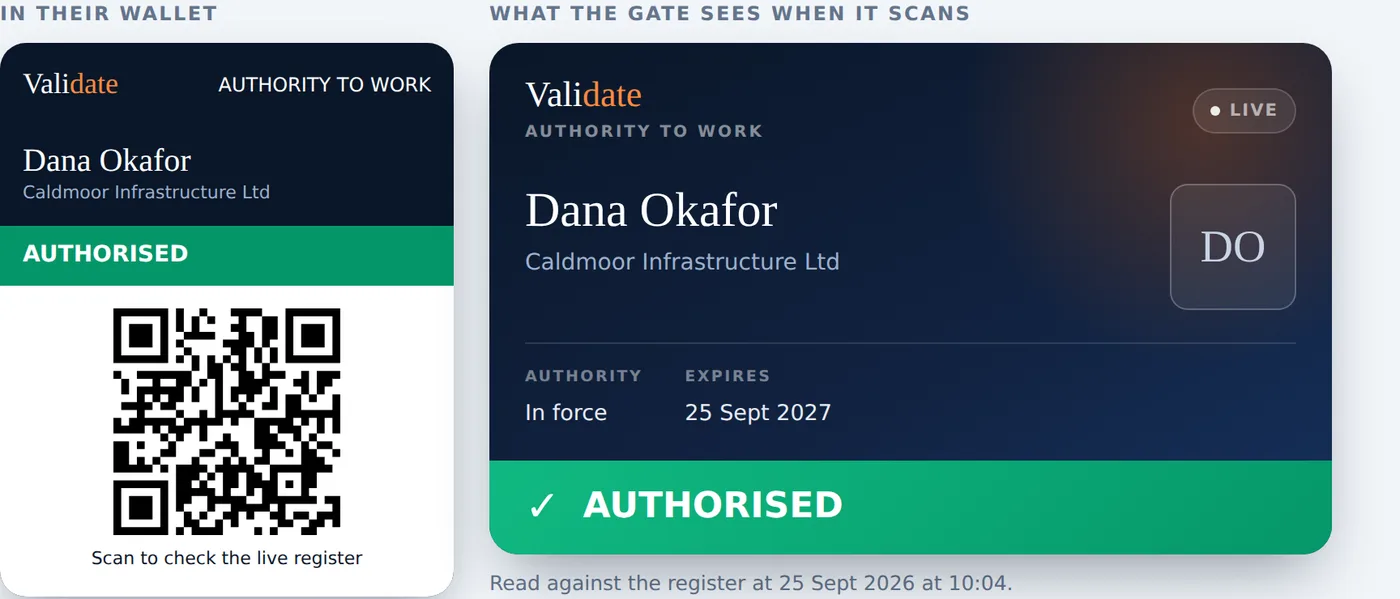 A Validate Authority to Work card in a phone wallet, reading Authorised, with a photograph, the employer, the expiry date and a QR code
